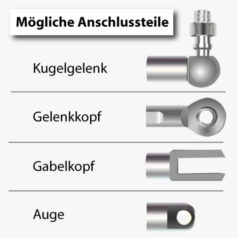 Gasdruckfeder 580N für JK Ergoline 43/4 (Fussende)